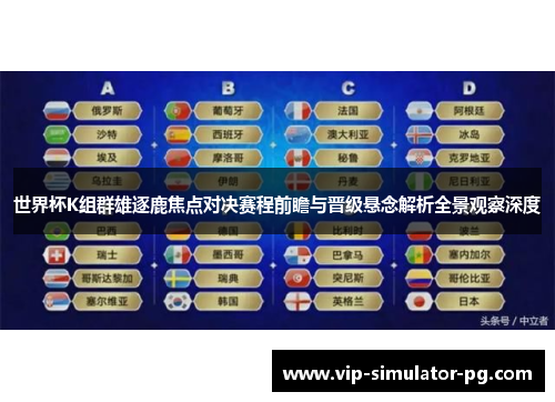 世界杯K组群雄逐鹿焦点对决赛程前瞻与晋级悬念解析全景观察深度