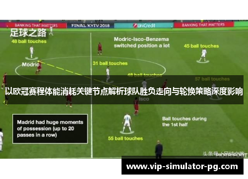 以欧冠赛程体能消耗关键节点解析球队胜负走向与轮换策略深度影响