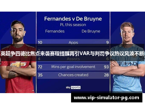 英超争四德比焦点来袭赛程提醒再引VAR与判罚争议热议风波不断 英超争四德比焦点来袭赛程提醒再引VAR与判罚争议热议风波不断