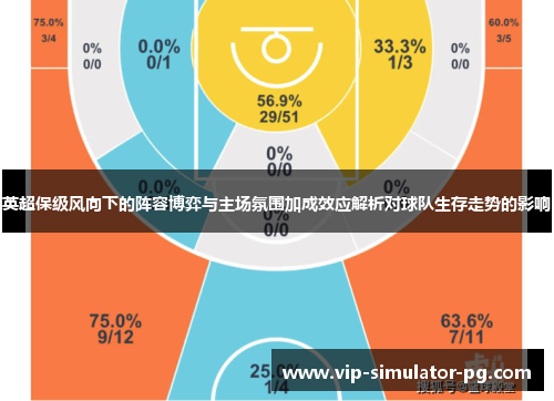 英超保级风向下的阵容博弈与主场氛围加成效应解析对球队生存走势的影响