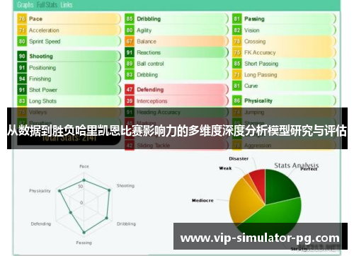 从数据到胜负哈里凯恩比赛影响力的多维度深度分析模型研究与评估